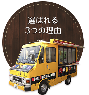 移動販売.netって？